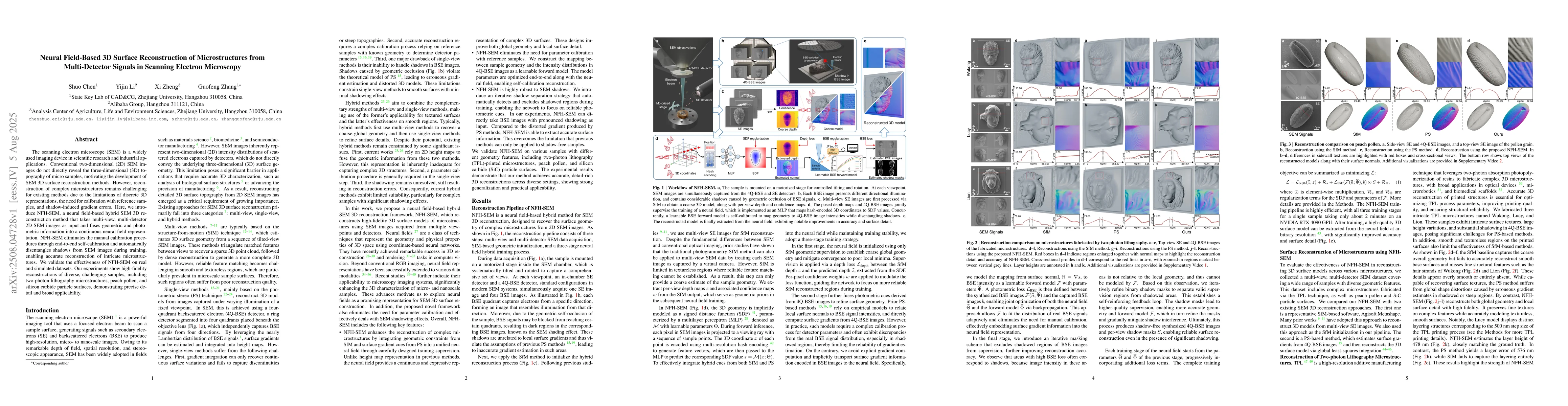 Thumbnail for Neural Field-Based 3D Surface Reconstruction of Microstructures from
  Multi-Detector Signals in Scanning Electron Microscopy
