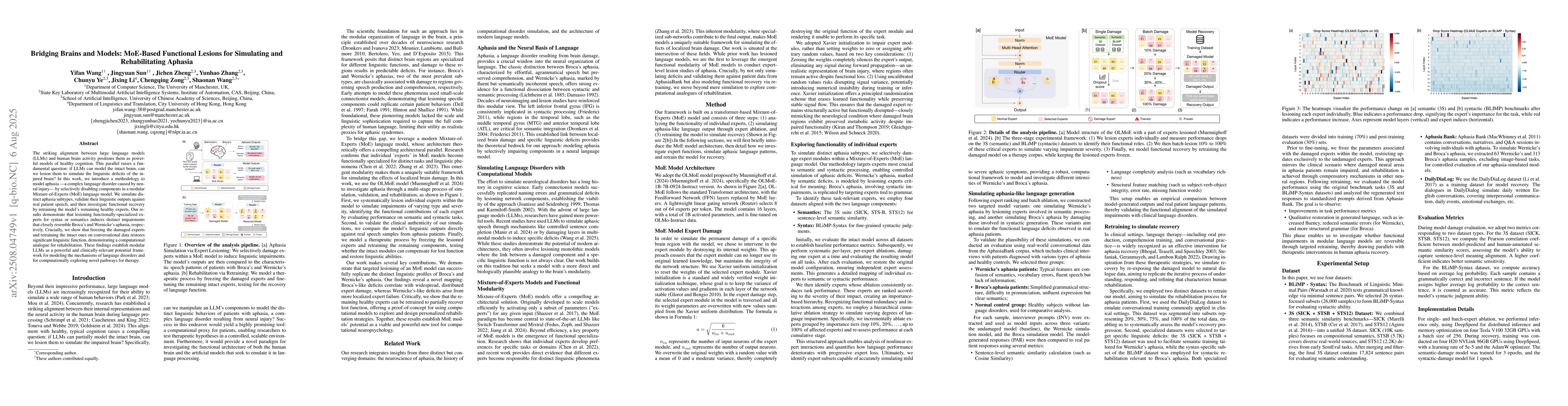 Thumbnail for Bridging Brains and Models: MoE-Based Functional Lesions for Simulating
  and Rehabilitating Aphasia