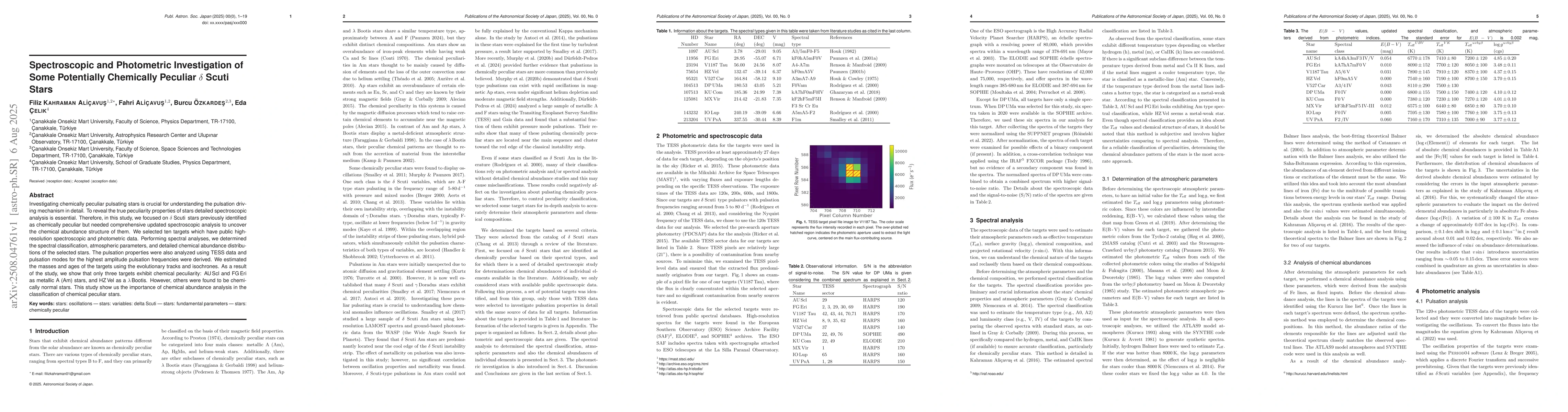 Thumbnail for Spectroscopic and Photometric Investigation of Some Potentially
  Chemically Peculiar $δ$ Scuti Stars