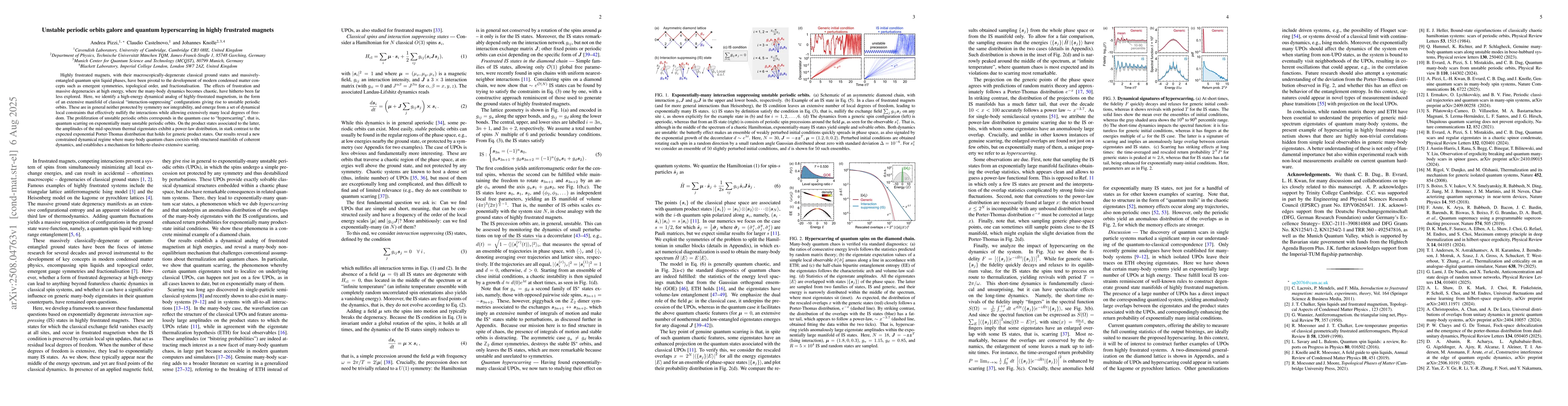 Thumbnail for Unstable periodic orbits galore and quantum hyperscarring in highly
  frustrated magnets
