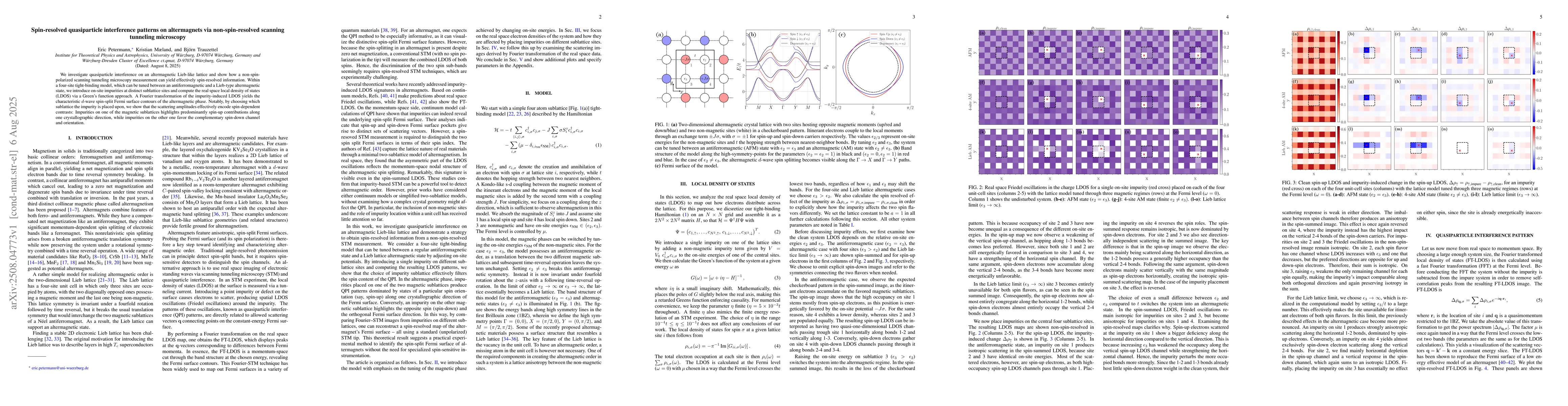 Thumbnail for Spin-resolved quasiparticle interference patterns on altermagnets via
  non-spin-resolved scanning tunneling microscopy