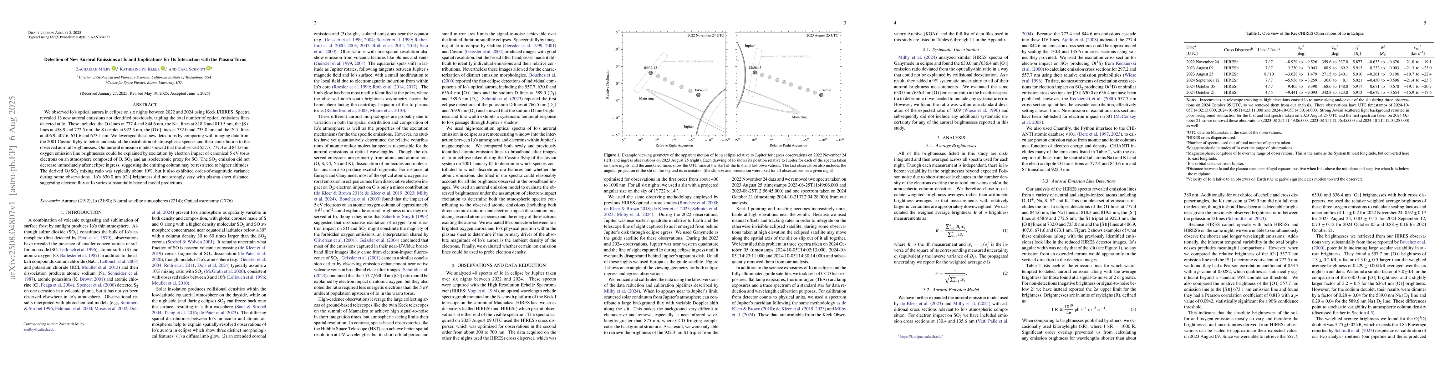 Thumbnail for Detection of New Auroral Emissions at Io and Implications for Its
  Interaction with the Plasma Torus