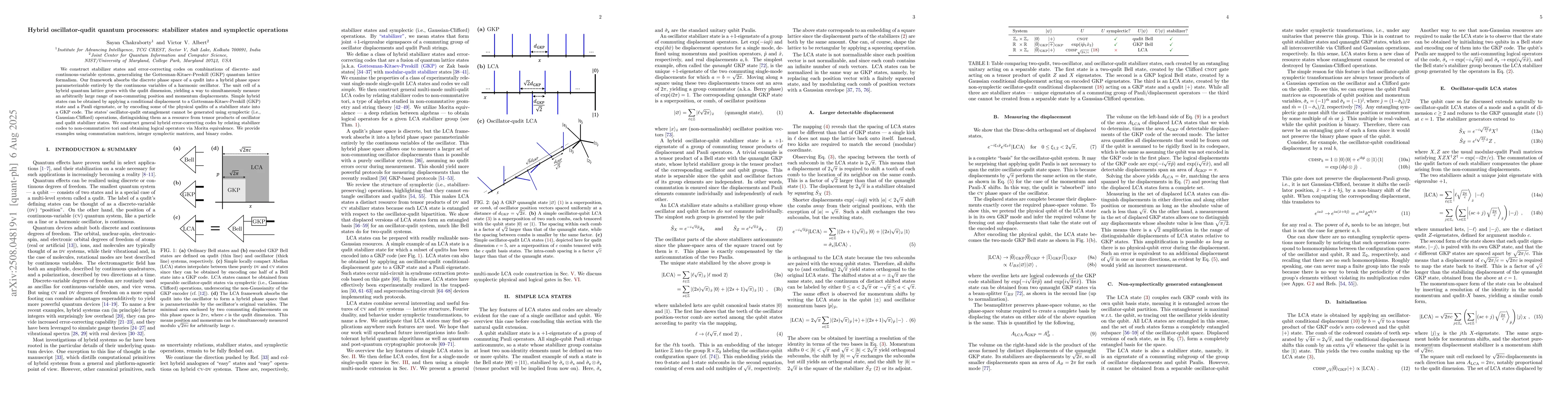 Thumbnail for Hybrid oscillator-qudit quantum processors: stabilizer states and
  symplectic operations