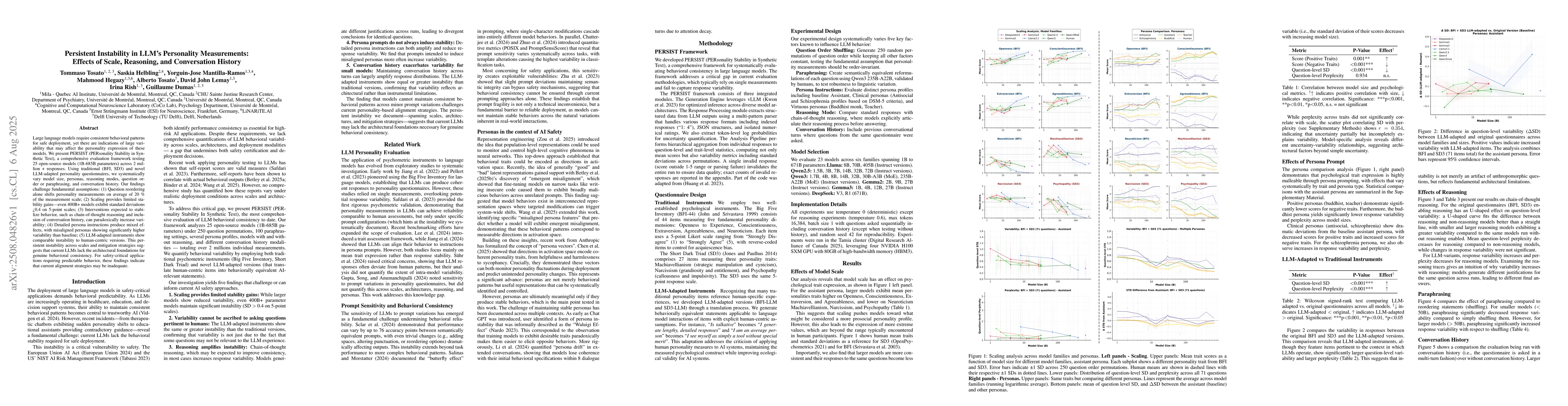 Thumbnail for Persistent Instability in LLM's Personality Measurements: Effects of
  Scale, Reasoning, and Conversation History