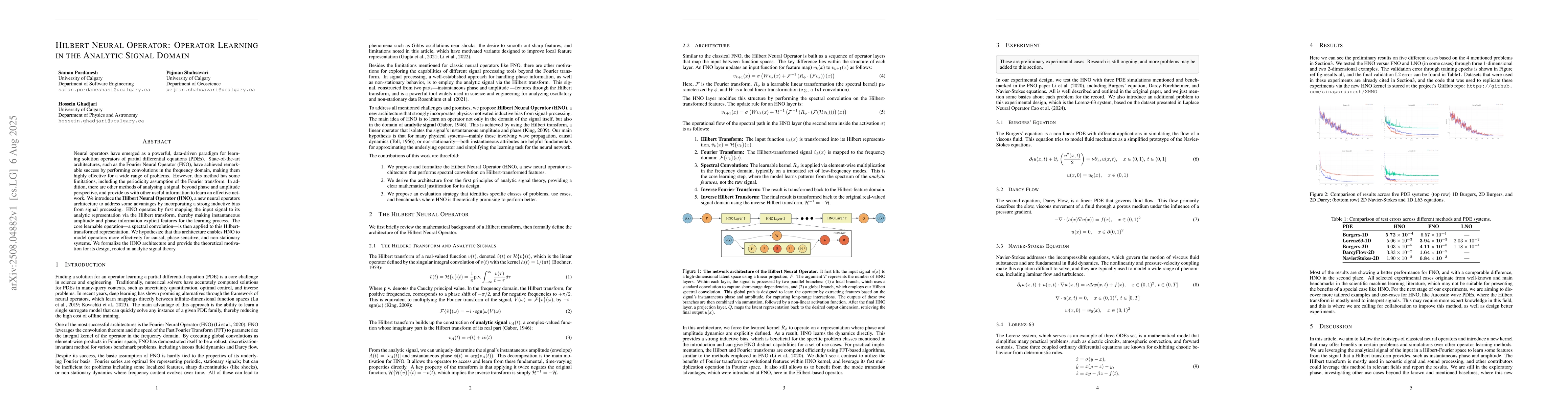 Thumbnail for Hilbert Neural Operator: Operator Learning in the Analytic Signal Domain