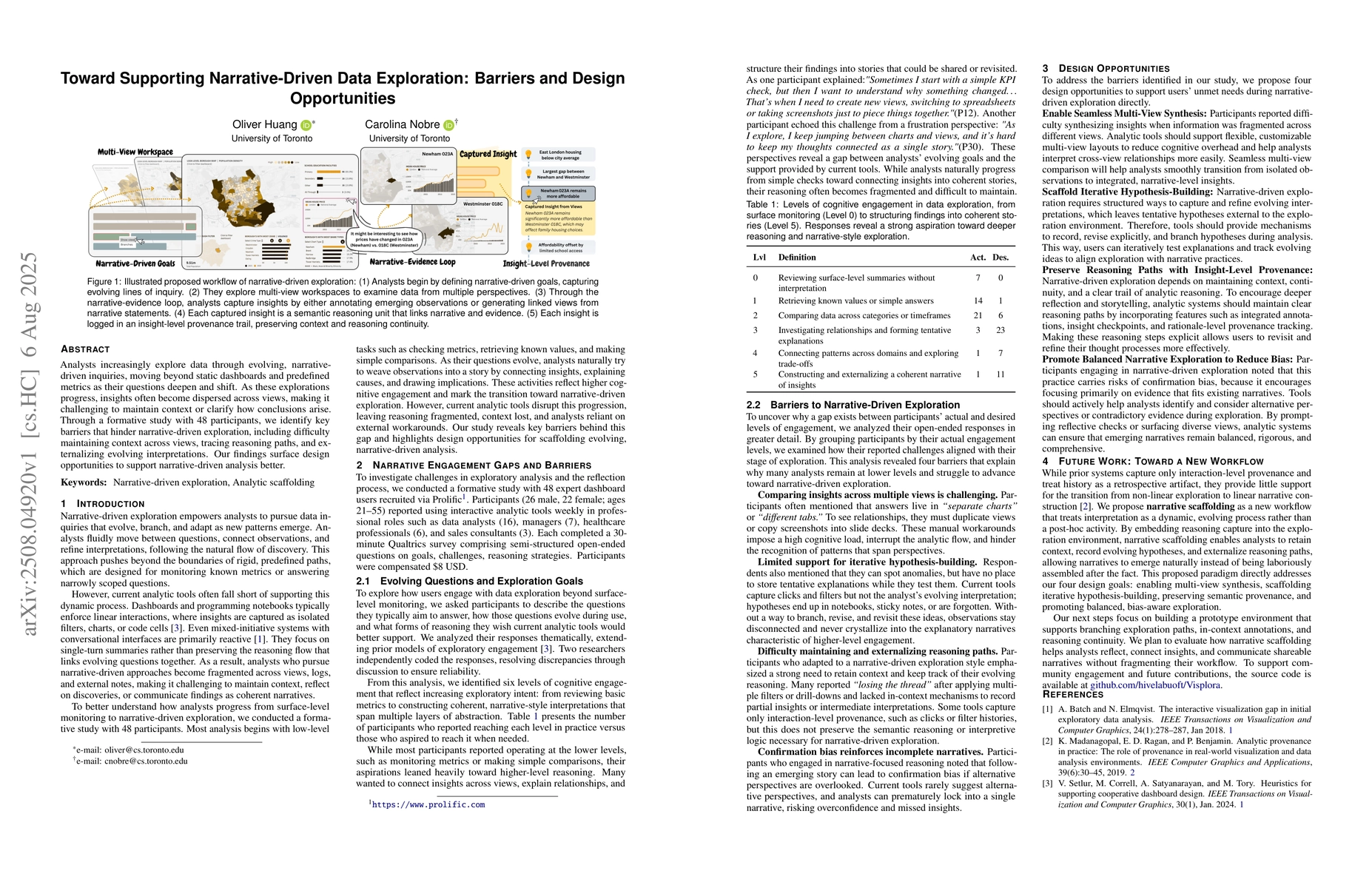 Thumbnail for Toward Supporting Narrative-Driven Data Exploration: Barriers and Design
  Opportunities