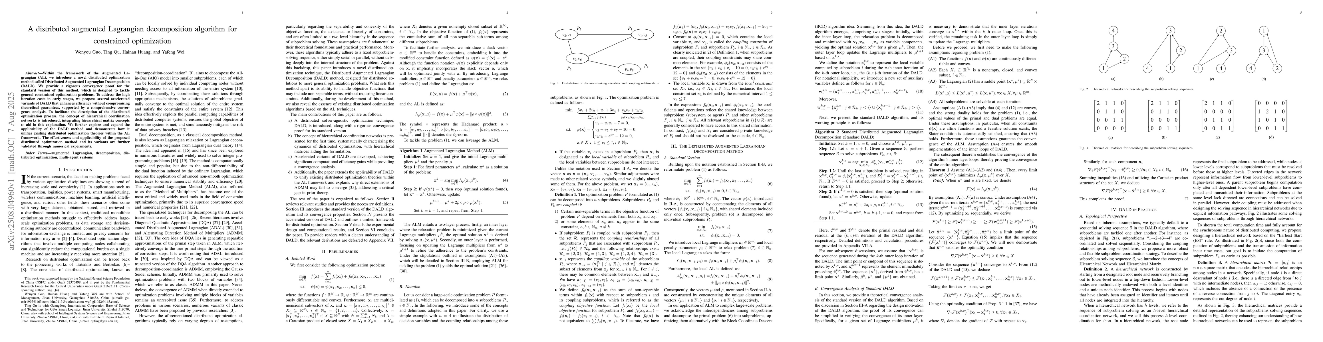 Thumbnail for A distributed augmented Lagrangian decomposition algorithm for
  constrained optimization