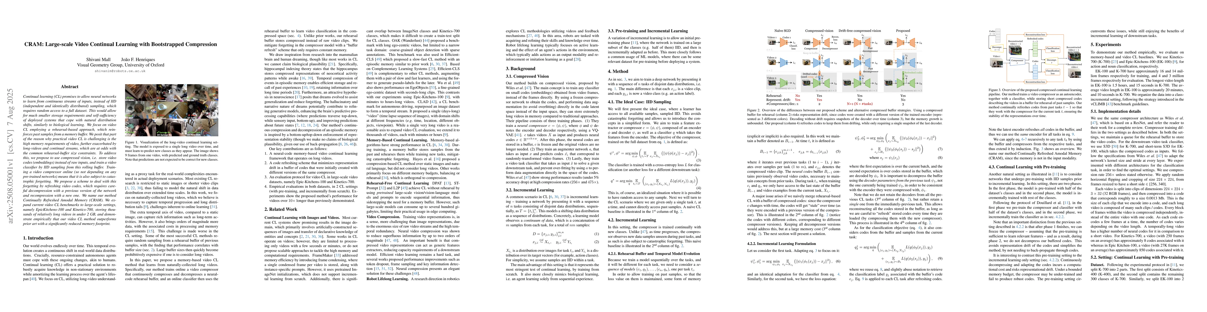 Thumbnail for CRAM: Large-scale Video Continual Learning with Bootstrapped Compression
