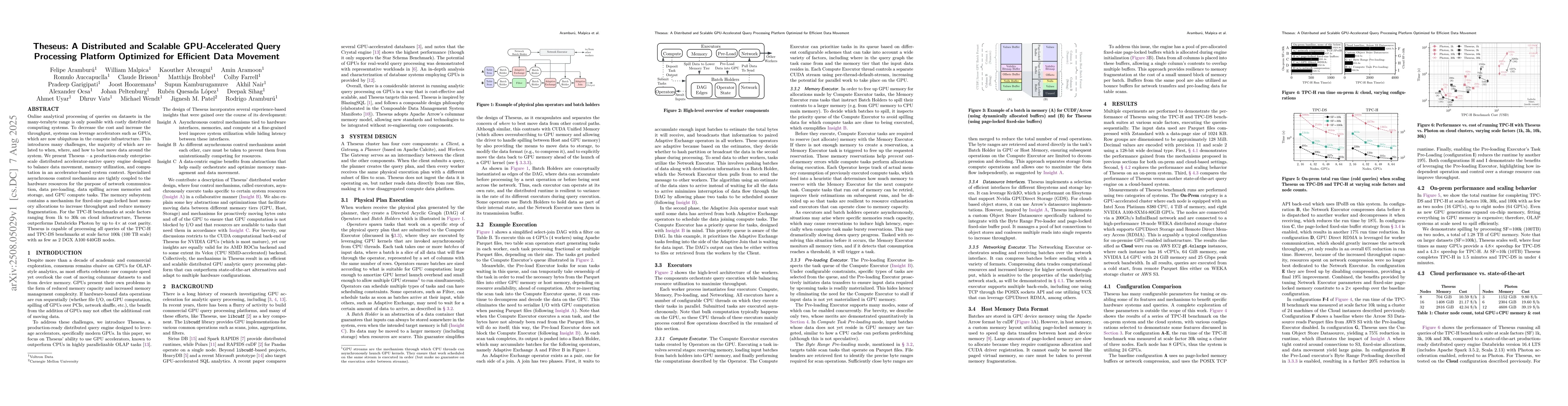 Thumbnail for Theseus: A Distributed and Scalable GPU-Accelerated Query Processing
  Platform Optimized for Efficient Data Movement