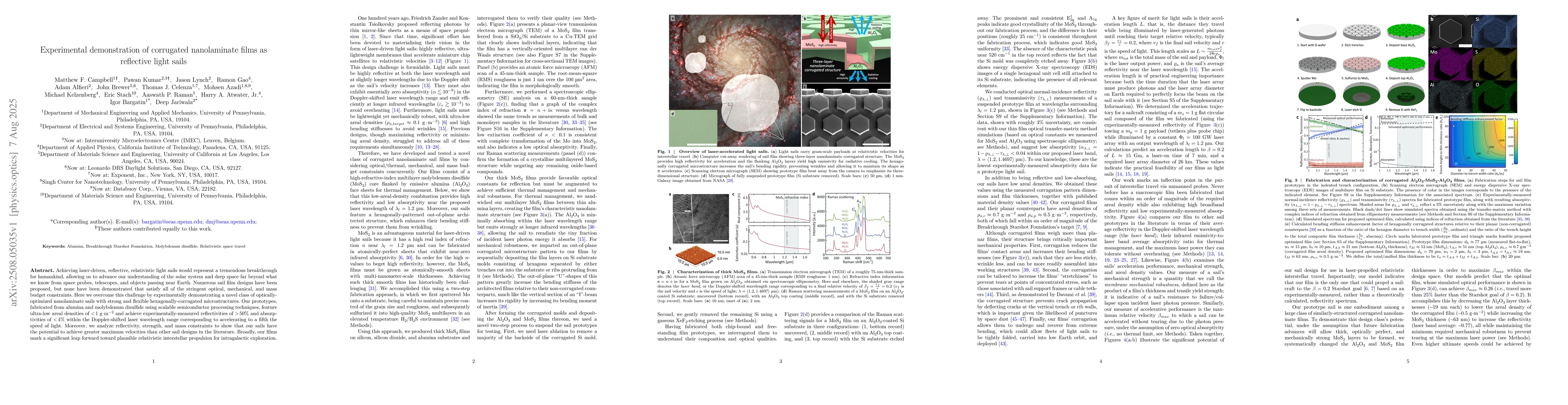Thumbnail for Experimental demonstration of corrugated nanolaminate films as
  reflective light sails