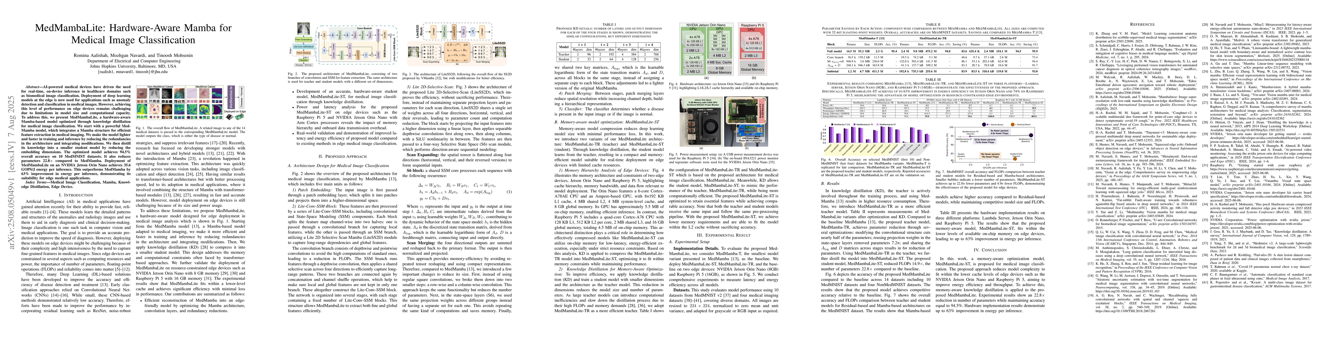 Thumbnail for MedMambaLite: Hardware-Aware Mamba for Medical Image Classification
