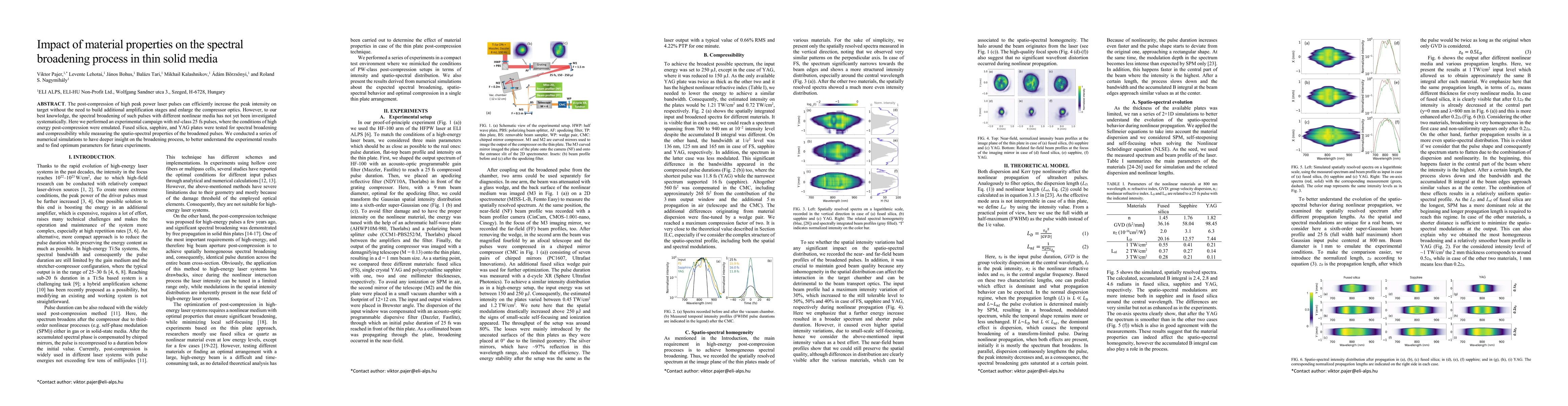 Thumbnail for Impact of material properties on the spectral broadening process in thin
  solid media