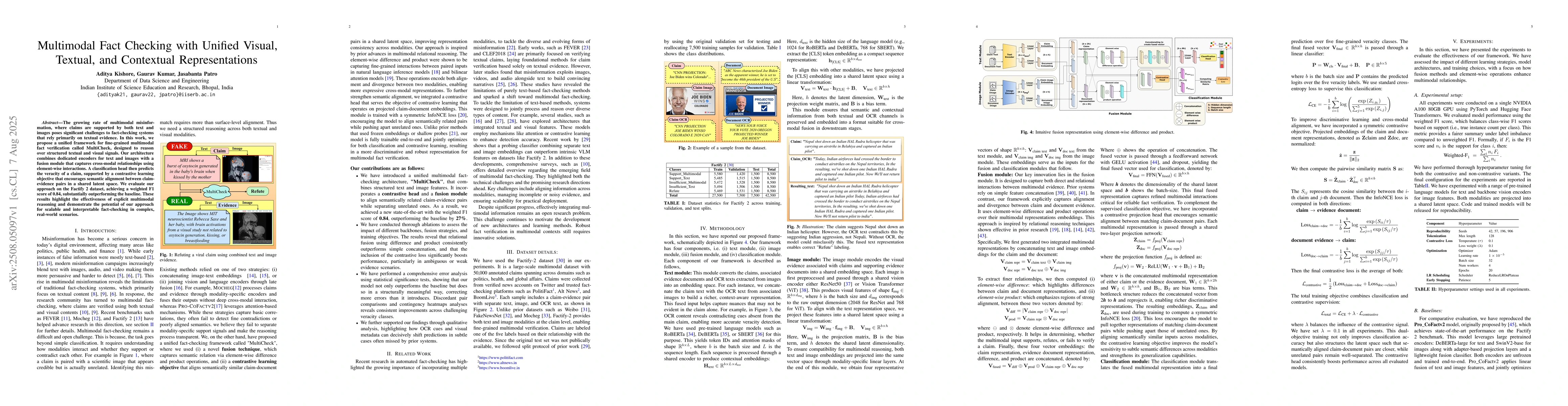 Thumbnail for Multimodal Fact Checking with Unified Visual, Textual, and Contextual
  Representations