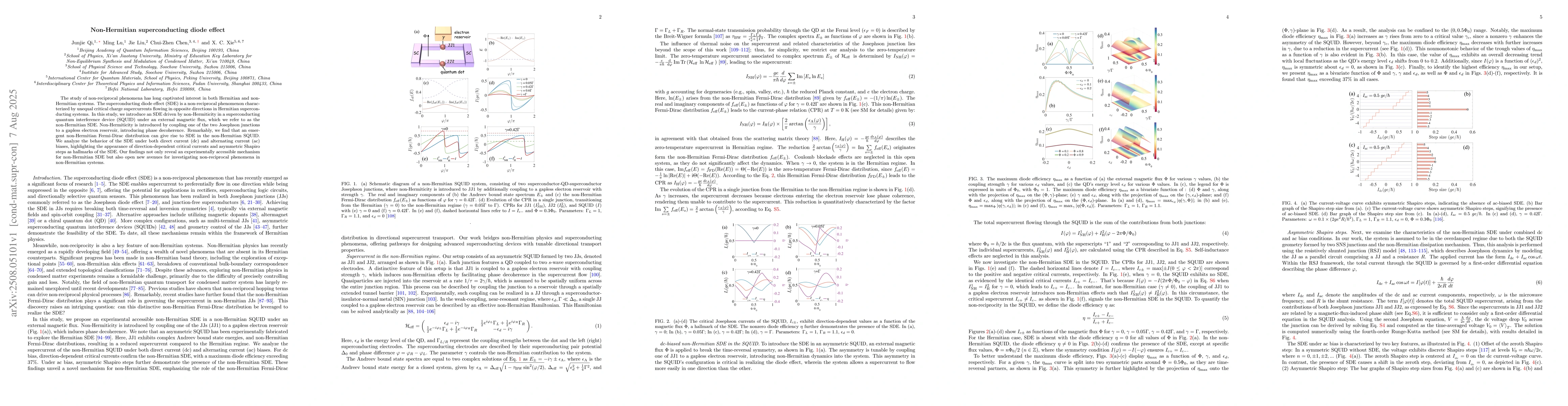 Thumbnail for Non-Hermitian superconducting diode effect