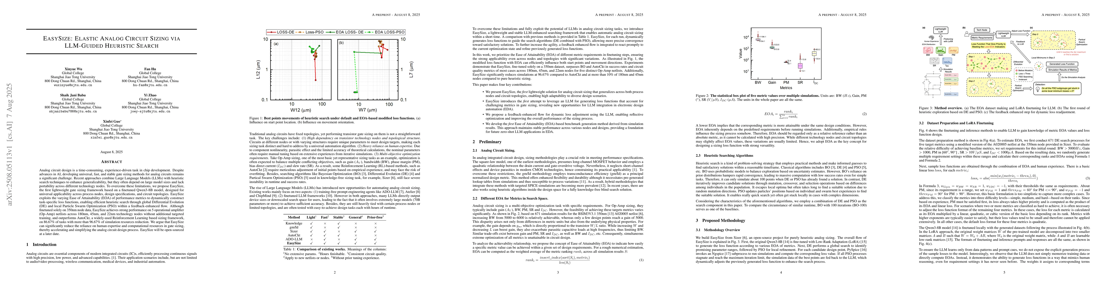 Thumbnail for EasySize: Elastic Analog Circuit Sizing via LLM-Guided Heuristic Search