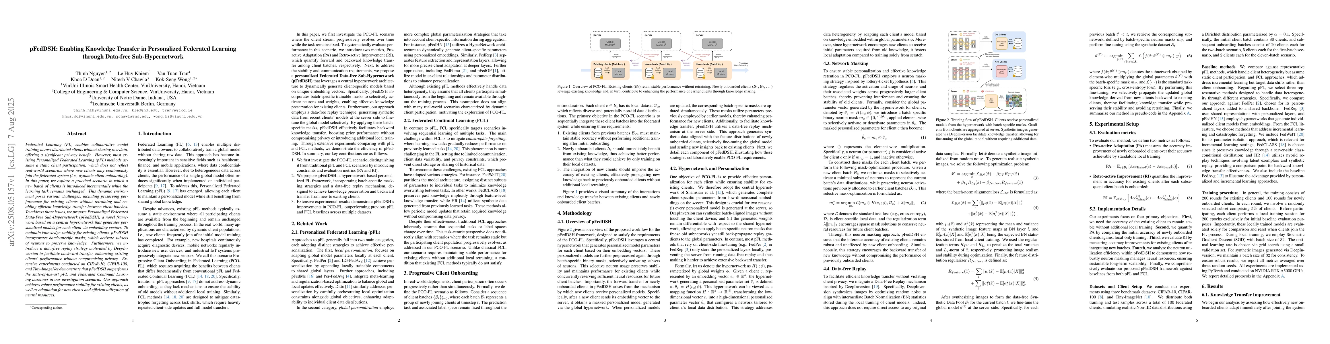 Thumbnail for pFedDSH: Enabling Knowledge Transfer in Personalized Federated Learning
  through Data-free Sub-Hypernetwork
