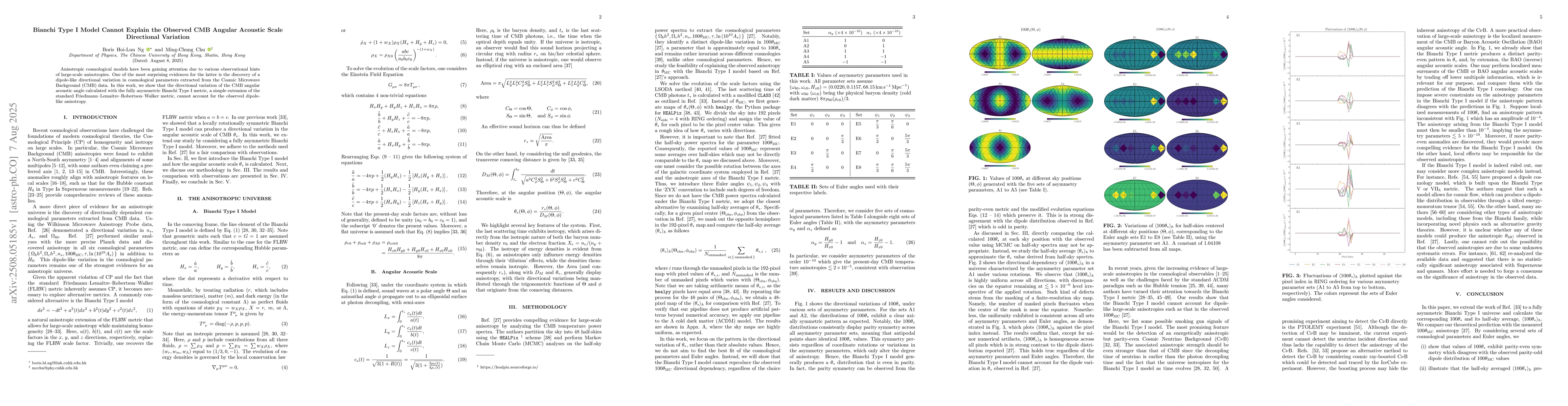 Thumbnail for Bianchi Type I Model Cannot Explain the Observed CMB Angular Acoustic
  Scale Directional Variation