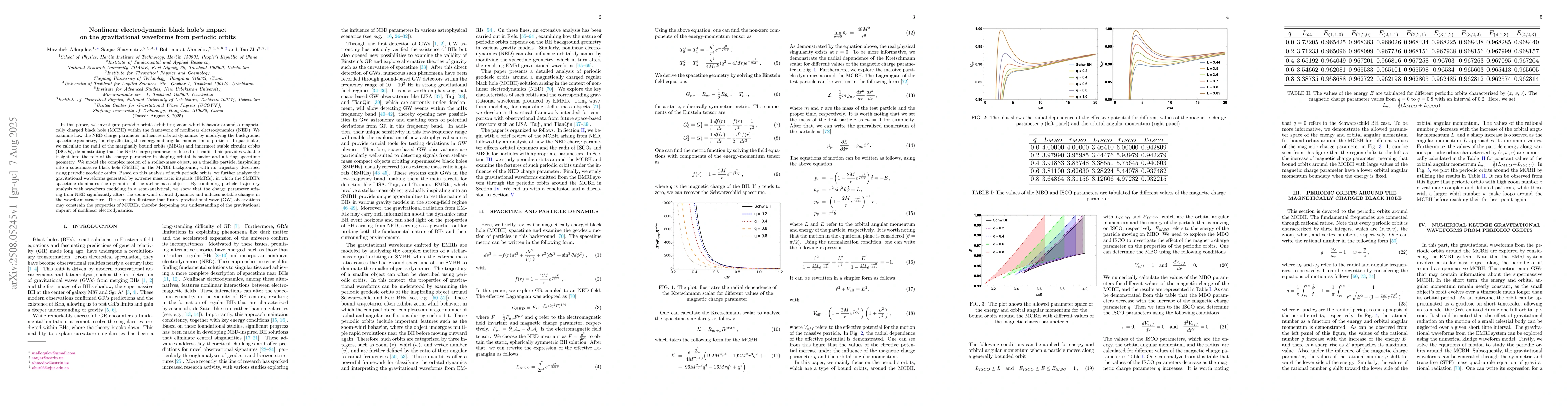 Thumbnail for Nonlinear electrodynamic black hole's impact on the gravitational
  waveforms from periodic orbits