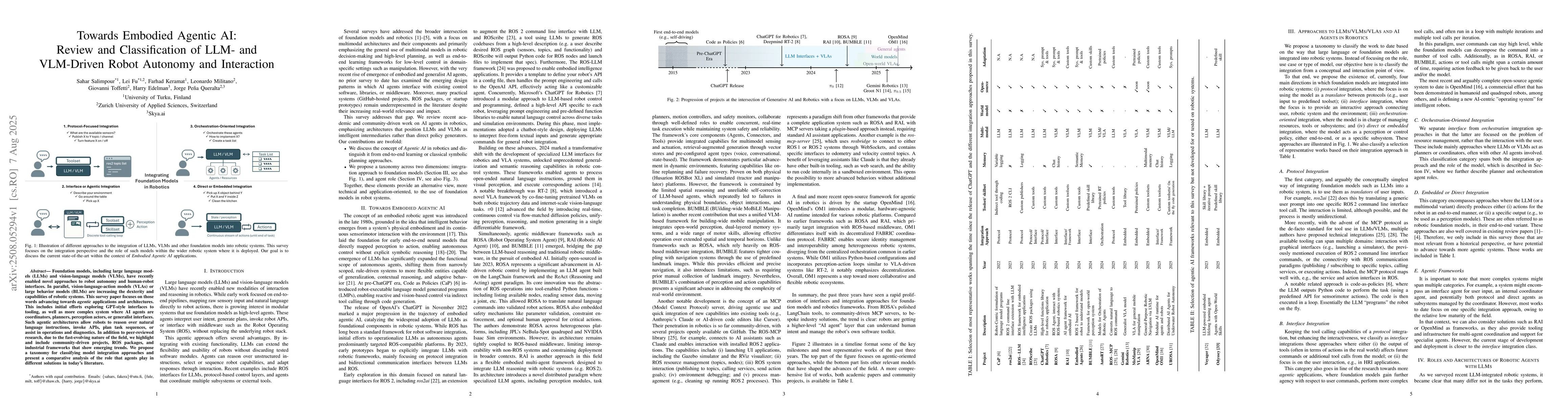 Thumbnail for Towards Embodied Agentic AI: Review and Classification of LLM- and
  VLM-Driven Robot Autonomy and Interaction