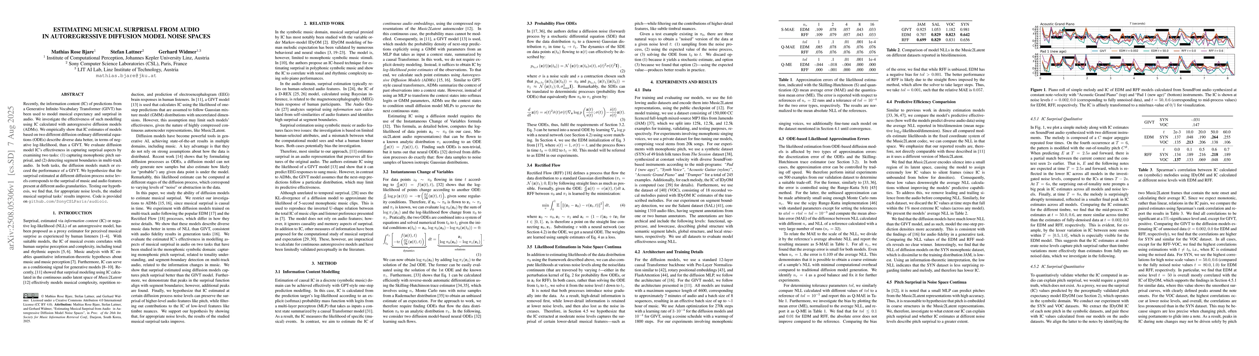 Thumbnail for Estimating Musical Surprisal from Audio in Autoregressive Diffusion
  Model Noise Spaces