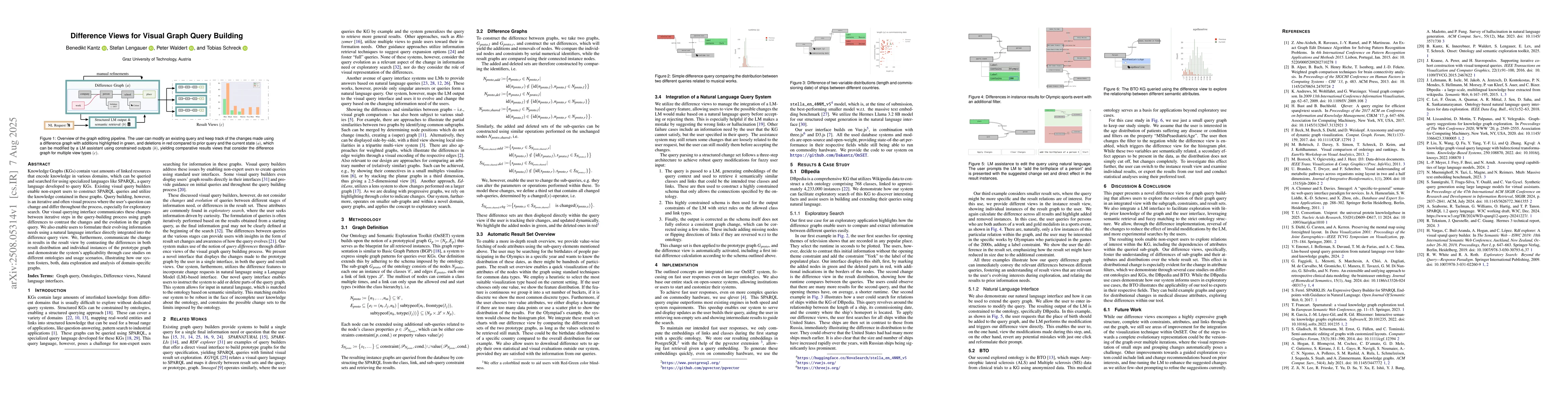 Thumbnail for Difference Views for Visual Graph Query Building