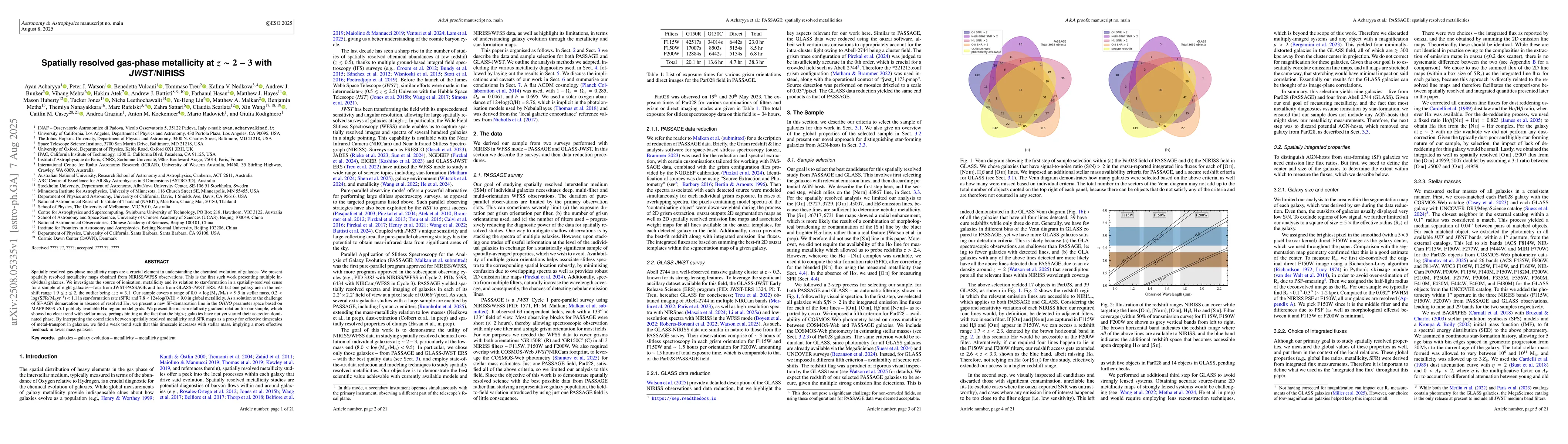 Thumbnail for Spatially resolved gas-phase metallicity at z~2-3 with JWST/NIRISS