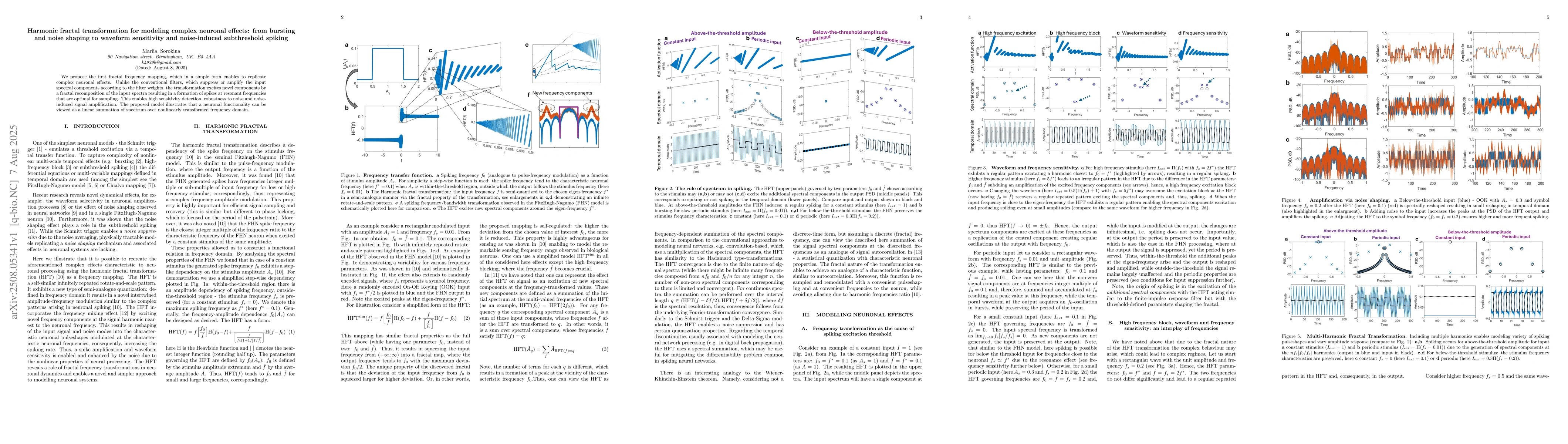 Thumbnail for Harmonic fractal transformation for modeling complex neuronal effects:
  from bursting and noise shaping to waveform sensitivity and noise-induced
  subthreshold spiking