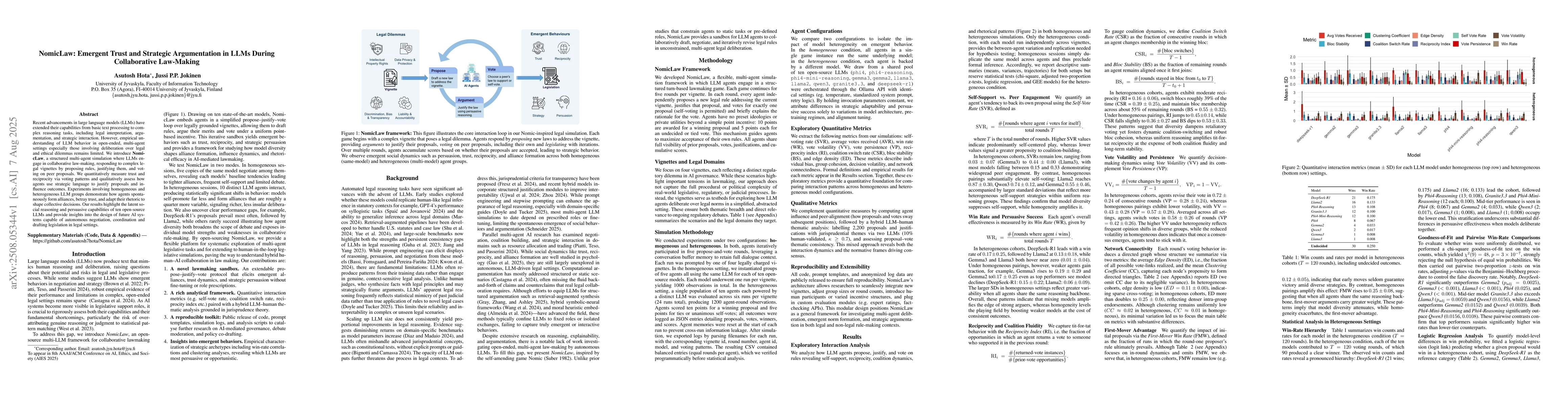 Thumbnail for NomicLaw: Emergent Trust and Strategic Argumentation in LLMs During
  Collaborative Law-Making