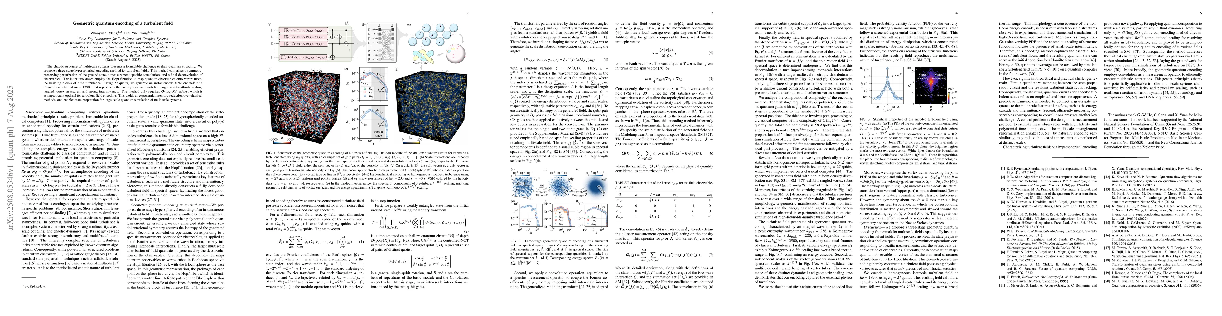 Thumbnail for Geometric quantum encoding of a turbulent field