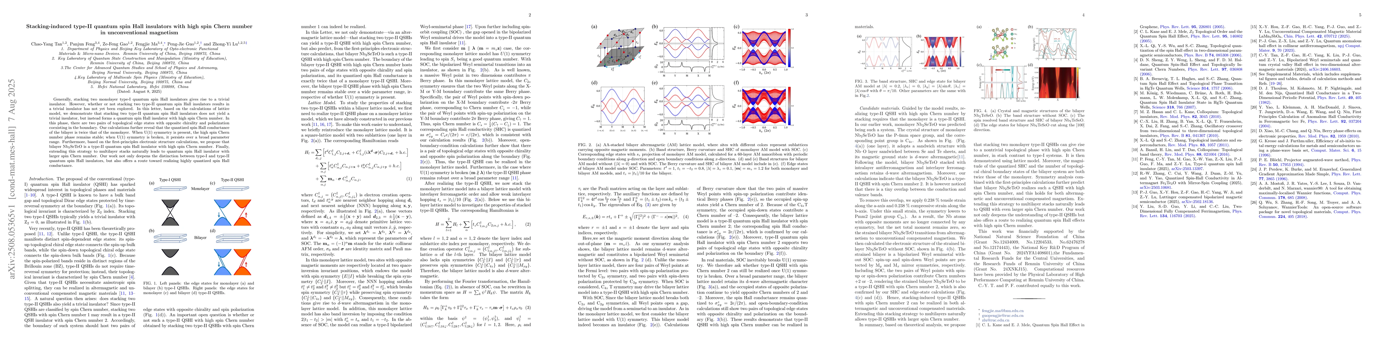 Thumbnail for Stacking-induced type-II quantum spin Hall insulators with high spin
  Chern number in unconventional magnetism
