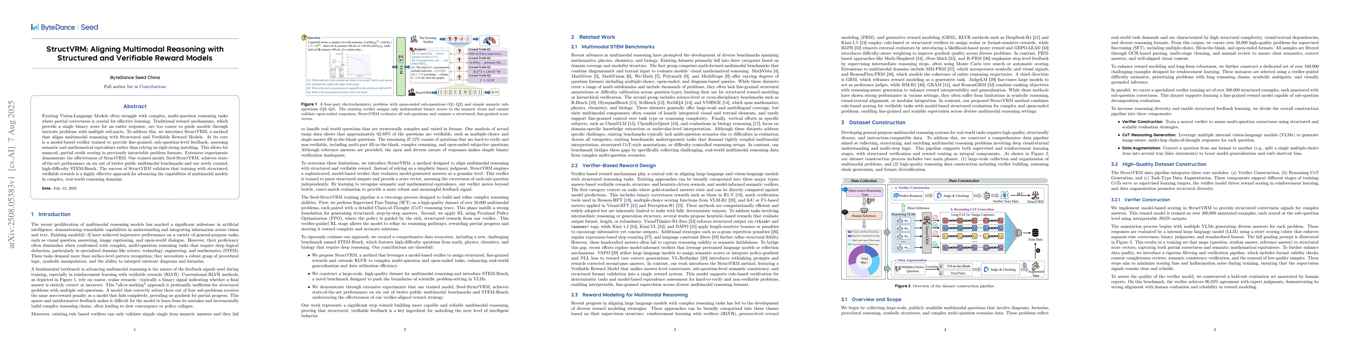 Thumbnail for StructVRM: Aligning Multimodal Reasoning with Structured and Verifiable
  Reward Models