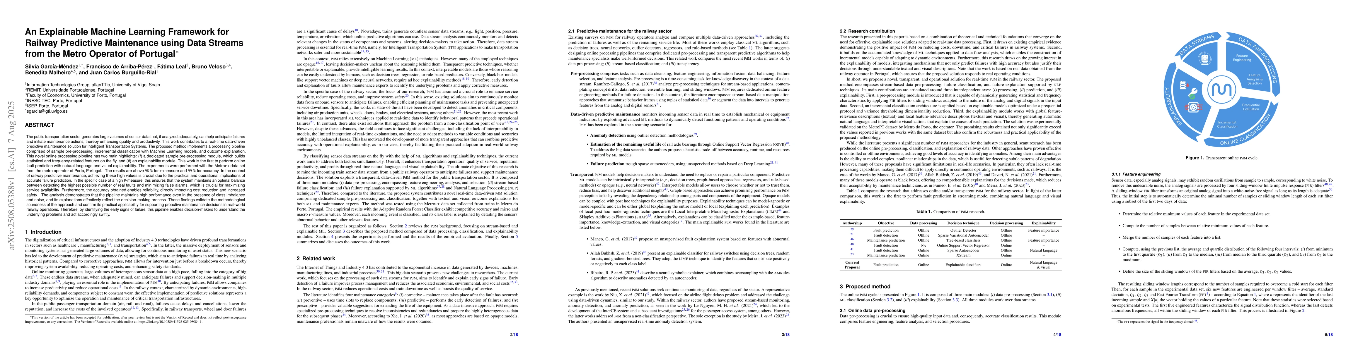 Thumbnail for An Explainable Machine Learning Framework for Railway Predictive
  Maintenance using Data Streams from the Metro Operator of Portugal