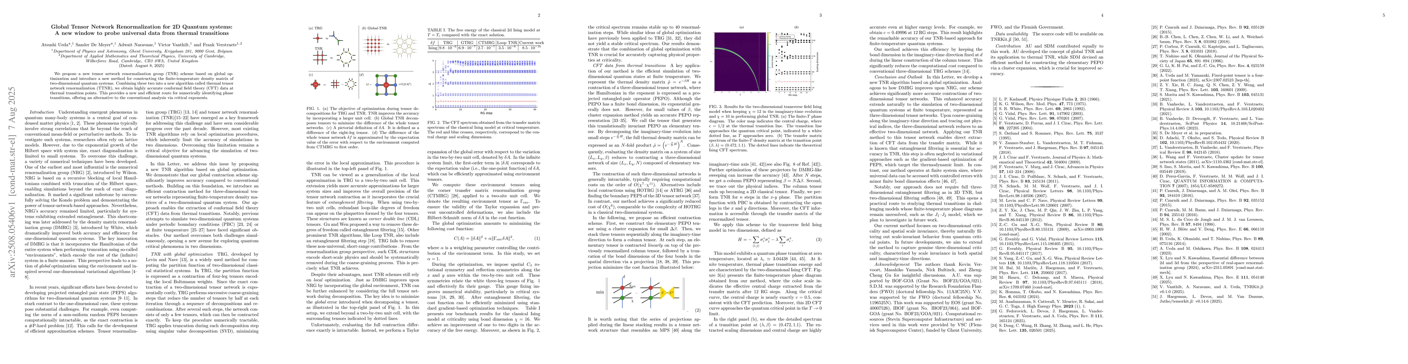 Thumbnail for Global Tensor Network Renormalization for 2D Quantum systems: A new
  window to probe universal data from thermal transitions
