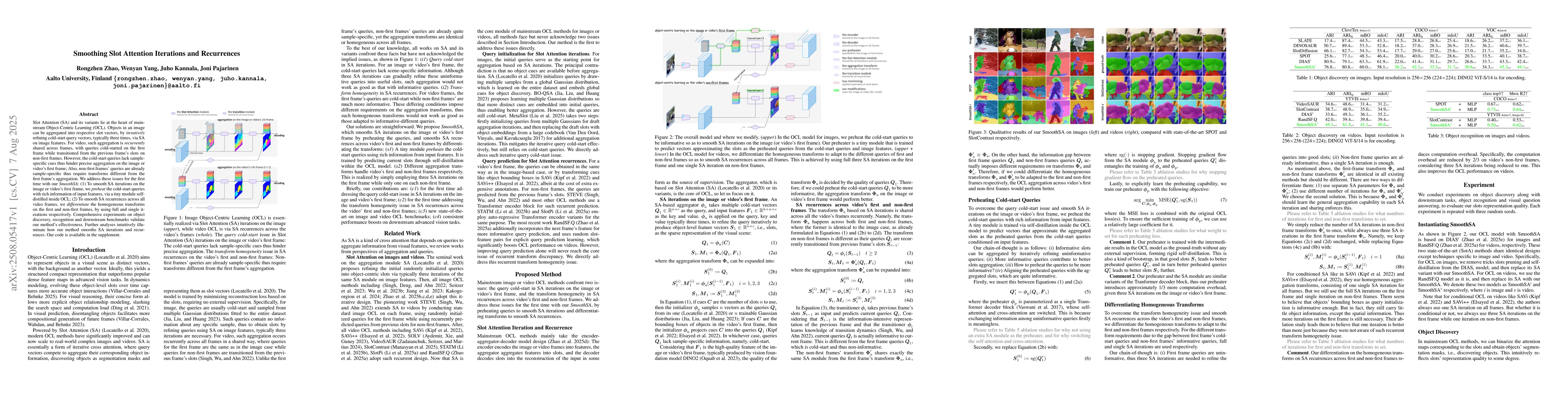Thumbnail for Smoothing Slot Attention Iterations and Recurrences