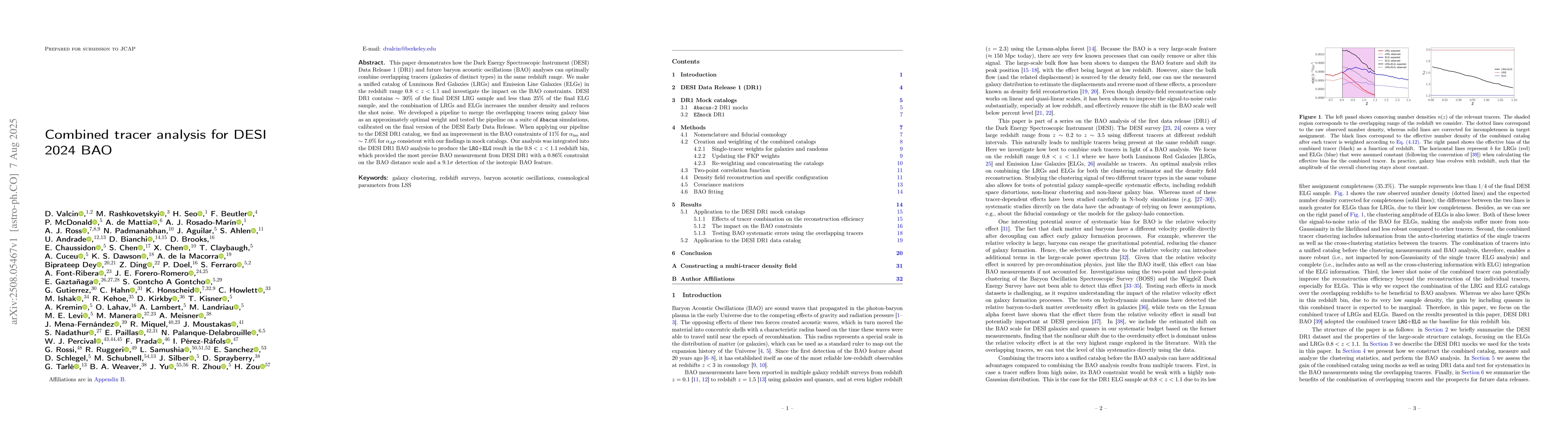 Thumbnail for Combined tracer analysis for DESI 2024 BAO