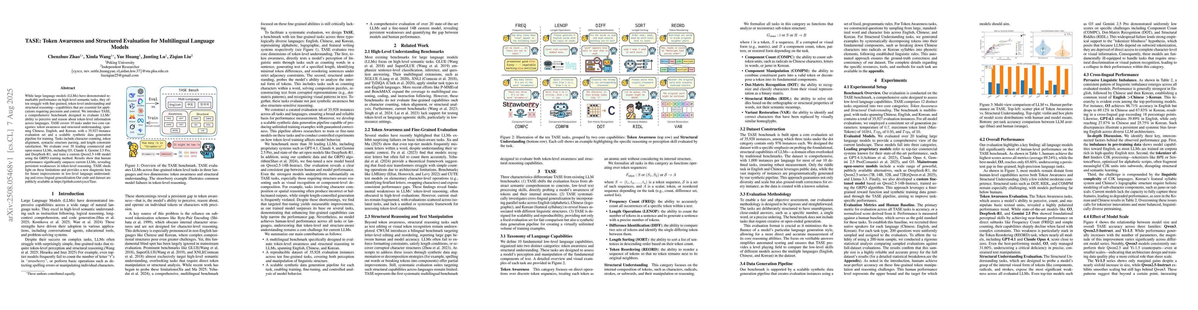 Thumbnail for TASE: Token Awareness and Structured Evaluation for Multilingual
  Language Models