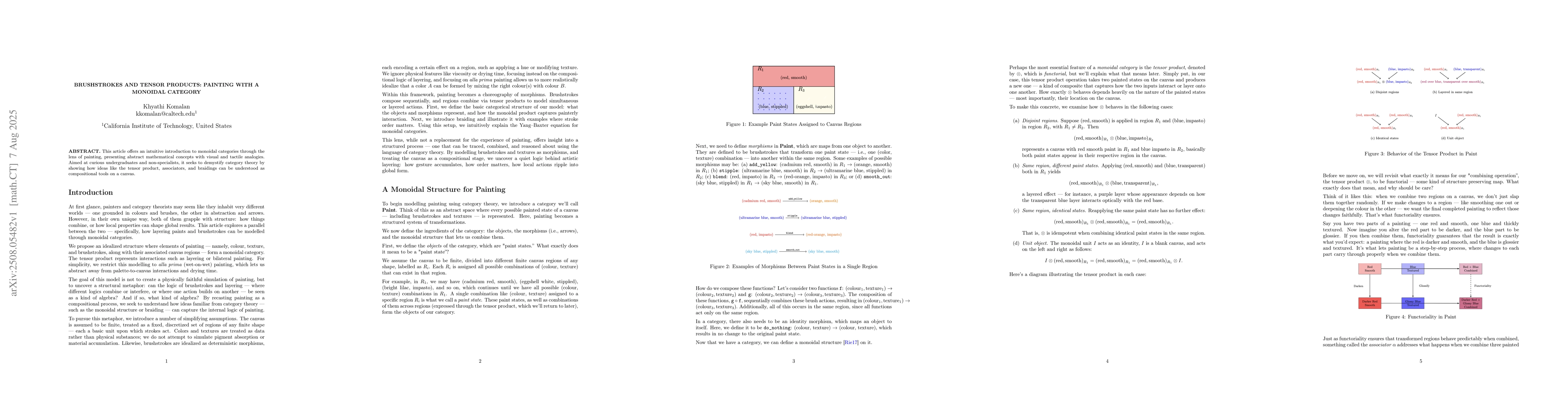 Thumbnail for Brushstrokes and Tensor Products: Painting with a Monoidal Category
