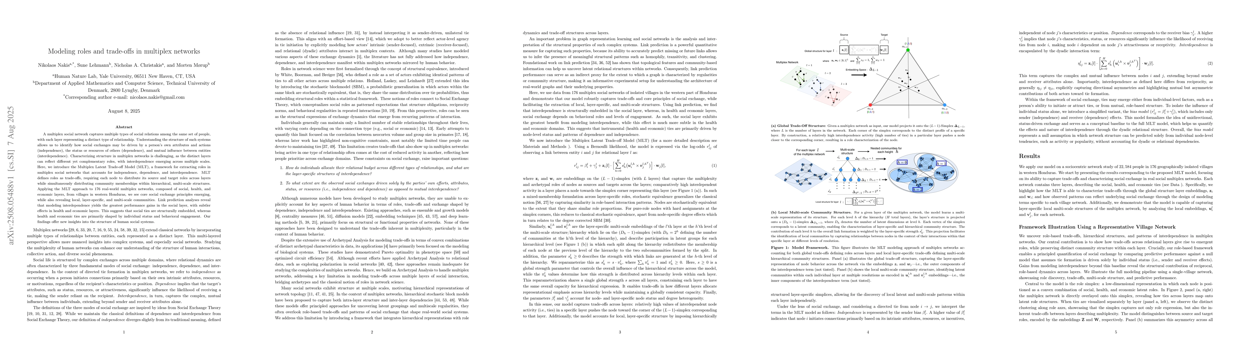 Thumbnail for Modeling roles and trade-offs in multiplex networks