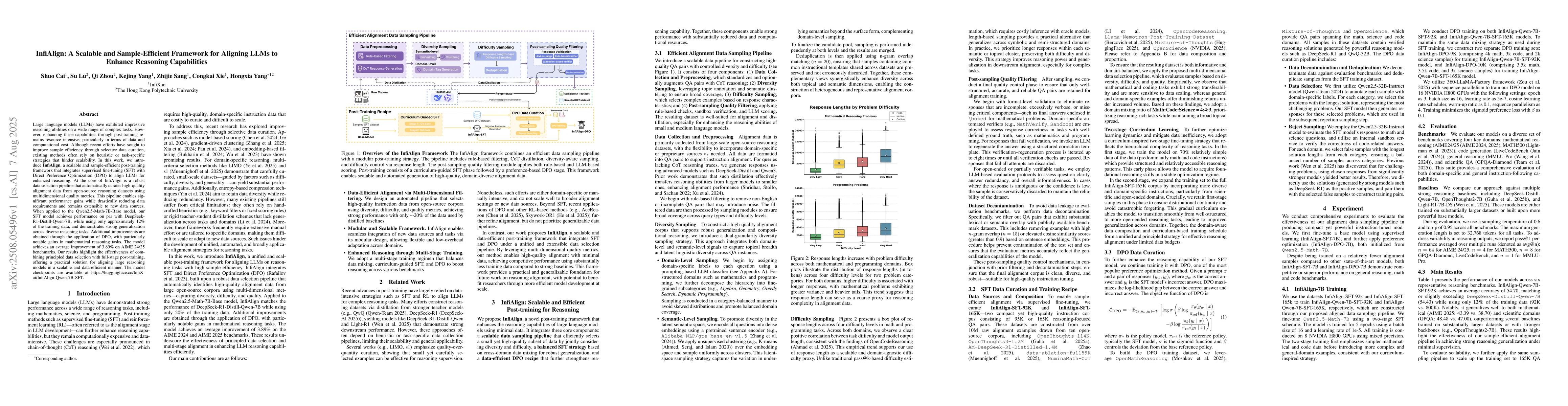 Thumbnail for InfiAlign: A Scalable and Sample-Efficient Framework for Aligning LLMs
  to Enhance Reasoning Capabilities