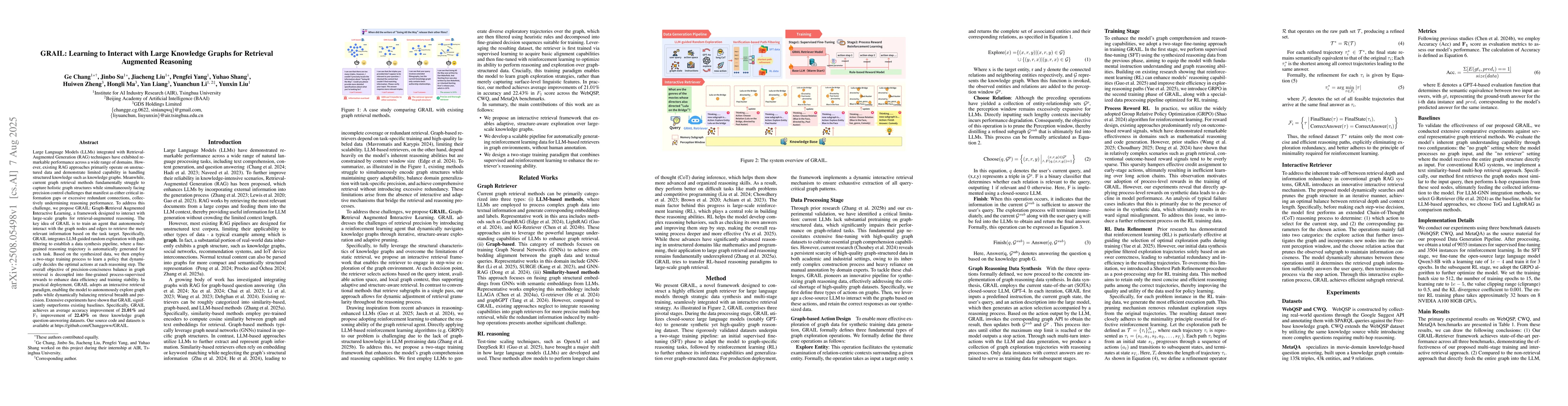 Thumbnail for GRAIL:Learning to Interact with Large Knowledge Graphs for Retrieval
  Augmented Reasoning