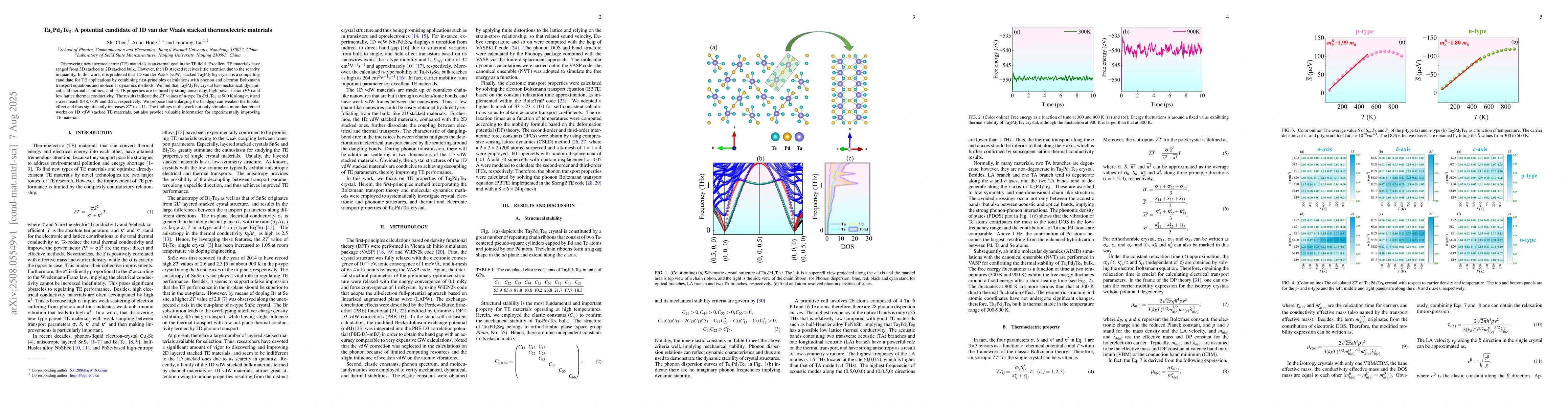 Thumbnail for Ta2Pd3Te8: A potential candidate of 1D van der Waals stacked
  thermoelectric materials