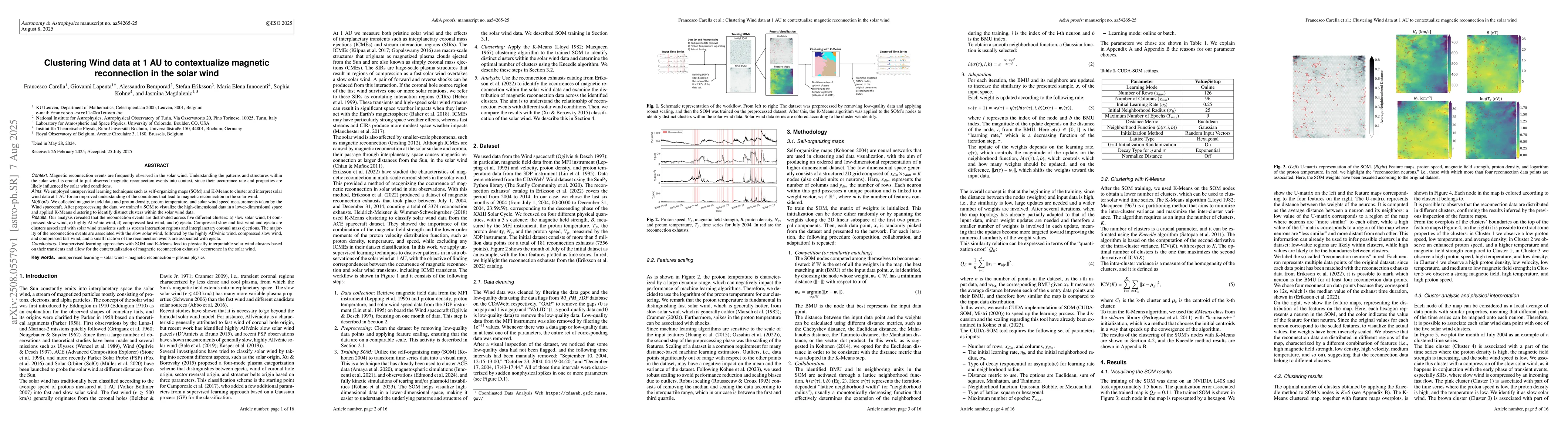 Thumbnail for Clustering Wind data at 1 AU to contextualize magnetic reconnection in
  the solar wind