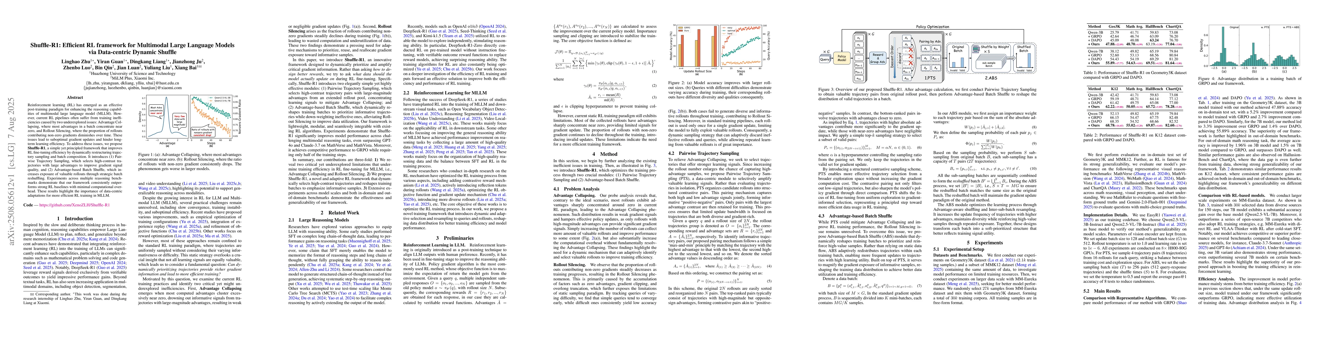 Thumbnail for Shuffle-R1: Efficient RL framework for Multimodal Large Language Models
  via Data-centric Dynamic Shuffle