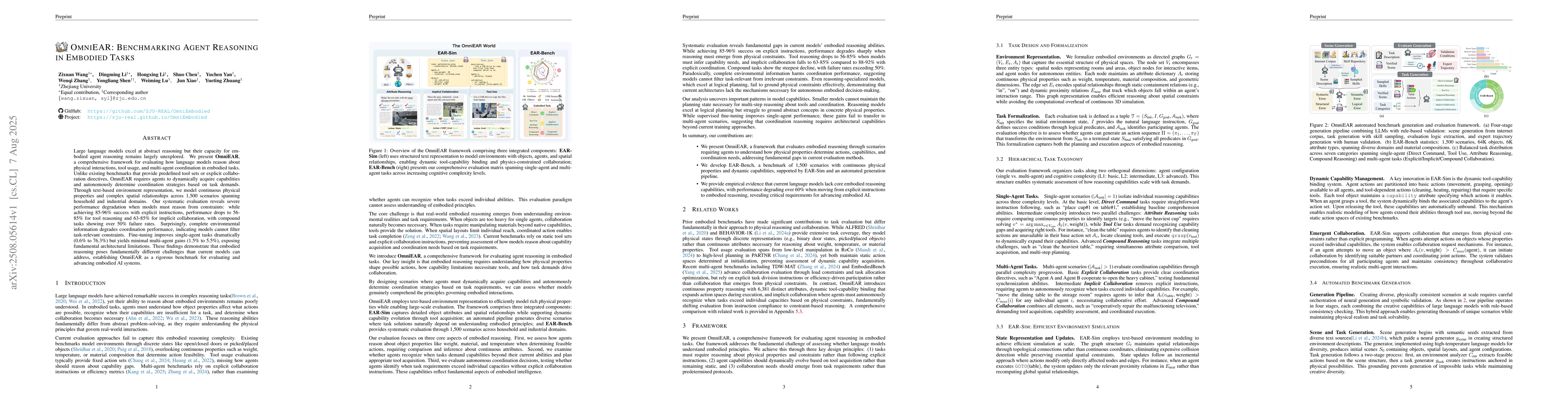 Thumbnail for OmniEAR: Benchmarking Agent Reasoning in Embodied Tasks