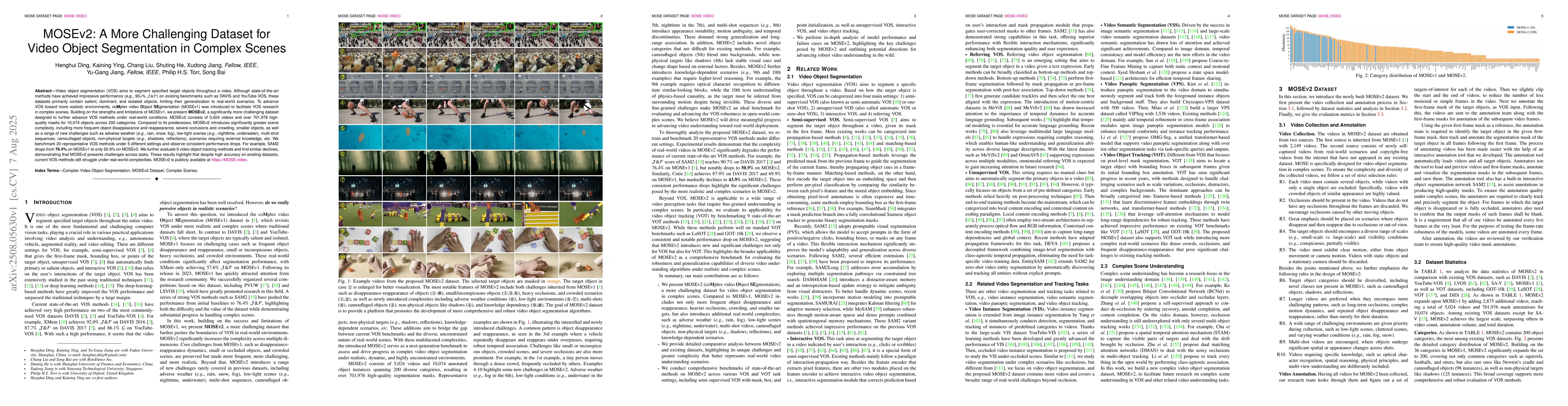 Thumbnail for MOSEv2: A More Challenging Dataset for Video Object Segmentation in
  Complex Scenes