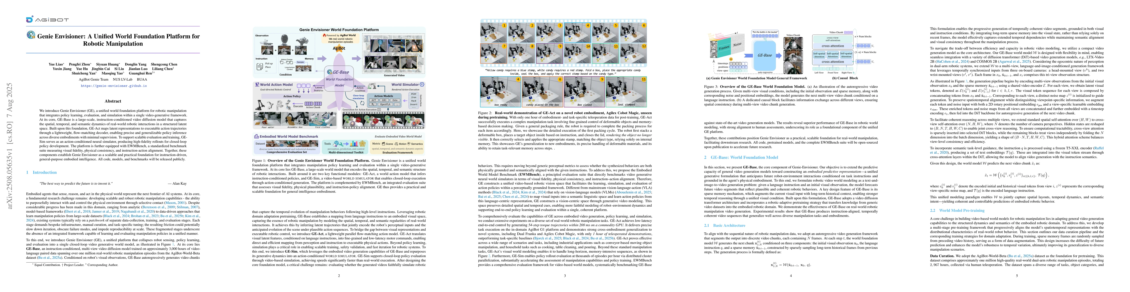 Thumbnail for Genie Envisioner: A Unified World Foundation Platform for Robotic
  Manipulation
