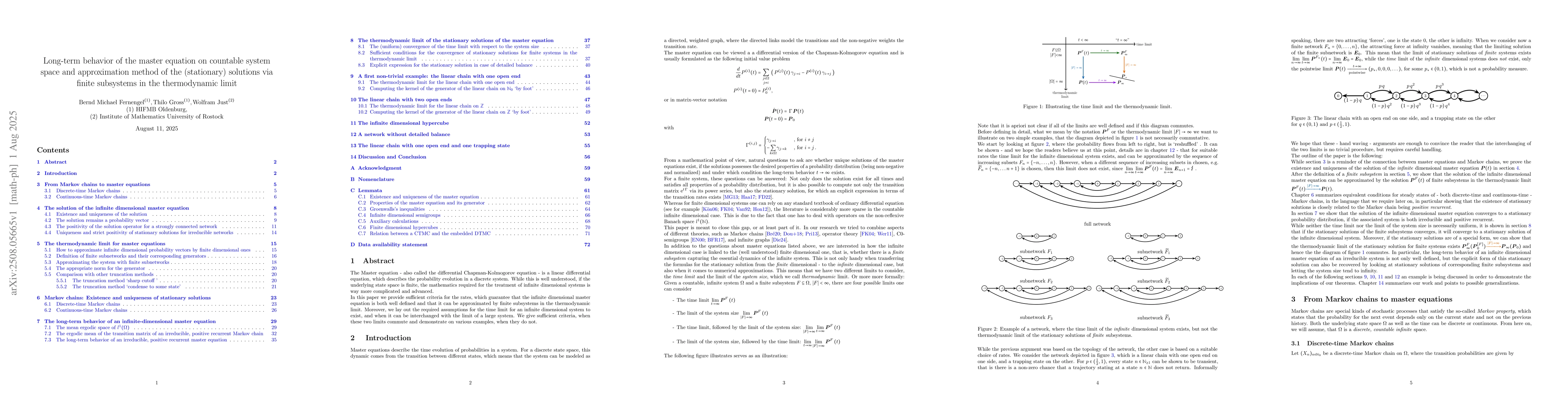 Thumbnail for Long-term behavior of the master equation on countable system space and
  approximation method of the (stationary) solutions via finite subsystems in
  the thermodynamic limit
