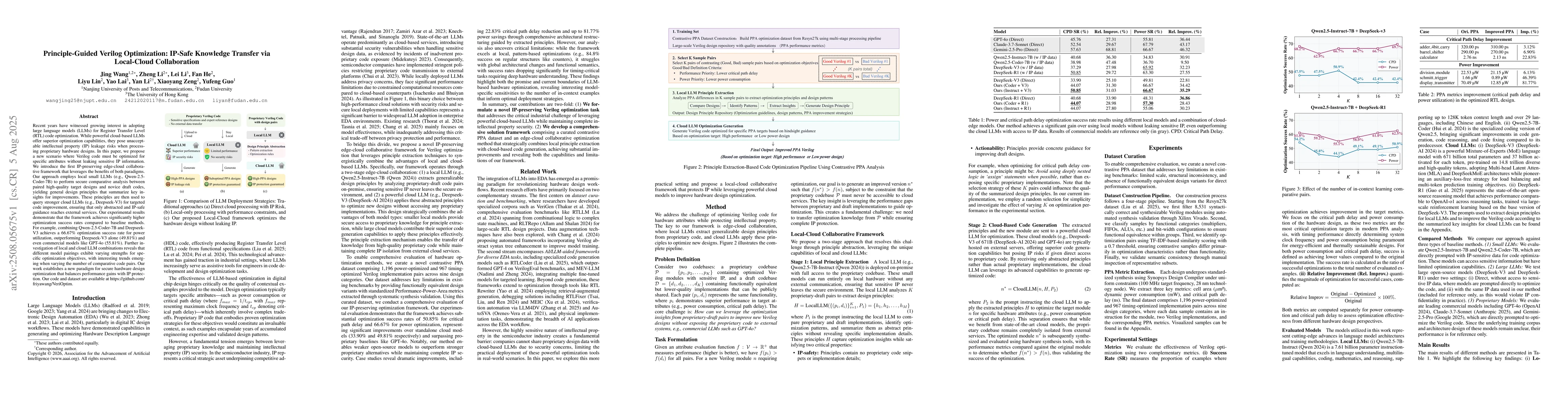 Thumbnail for Principle-Guided Verilog Optimization: IP-Safe Knowledge Transfer via
  Local-Cloud Collaboration