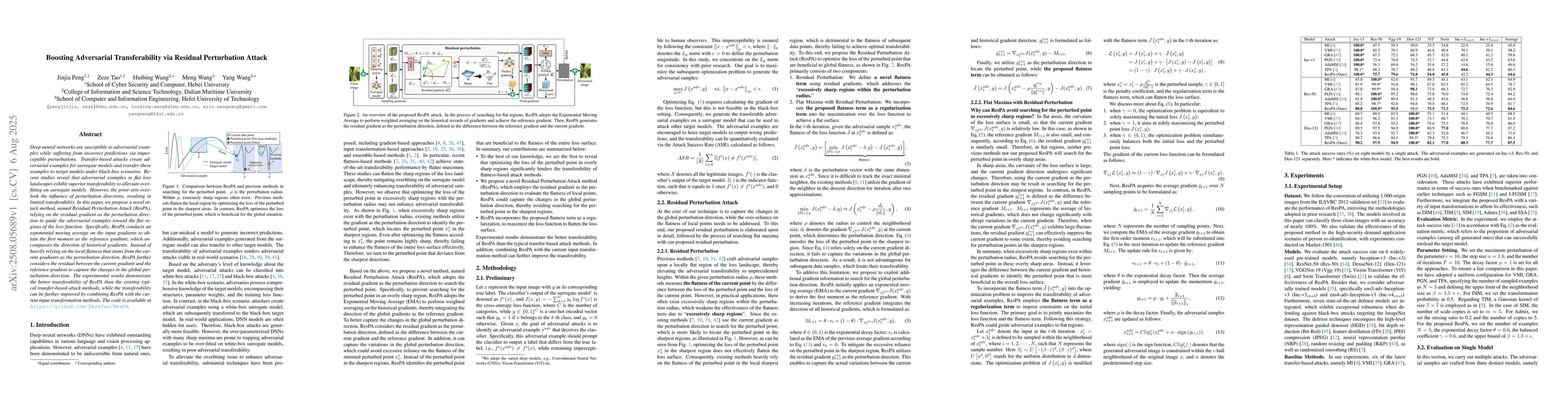 Thumbnail for Boosting Adversarial Transferability via Residual Perturbation Attack