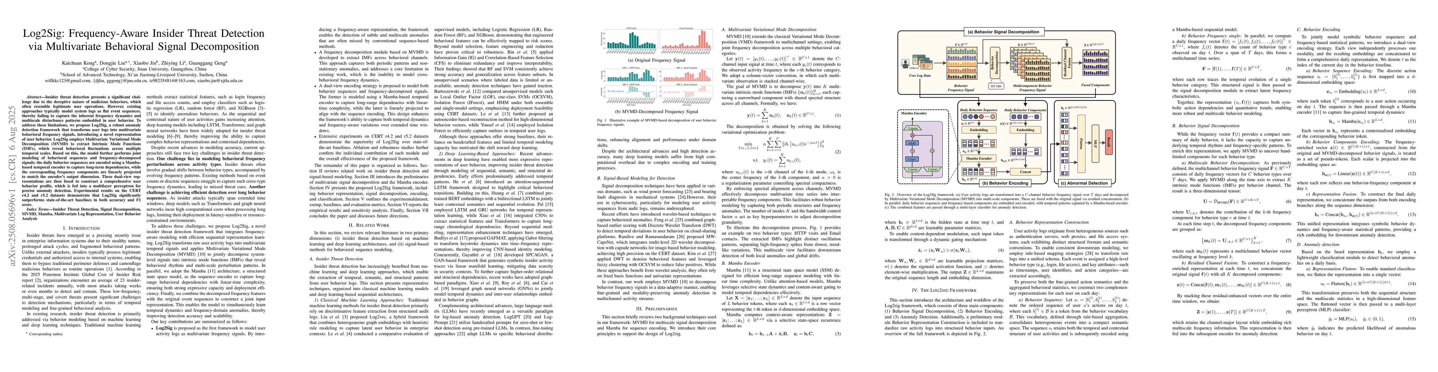 Thumbnail for Log2Sig: Frequency-Aware Insider Threat Detection via Multivariate
  Behavioral Signal Decomposition